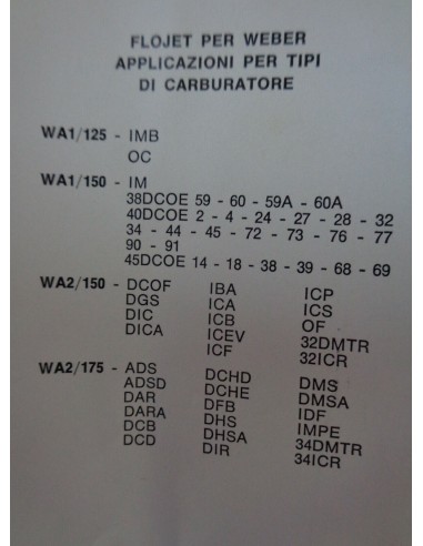 spillo carburatore weber wa 1/150 alfa-romeo giulietta giulia alfetta ferrari -  Az Ricambi  Sei alla ricerca di ricambi per ...