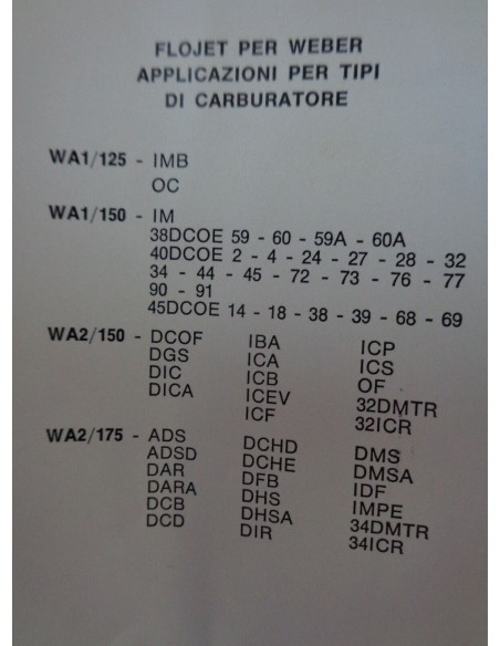 SPILLO CARBURATORE WEBER WA 1/125 AUTOBIANCHI 500 C FIAT 500 126 TUTTI I TIPI -  Az Ricambi  Sei alla ricerca di ricambi per ...