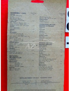 fe70 candele chrysler nissan triumph vauxhall lambretta moto-guzzi vespa set 4p -  Az Ricambi  Sei alla ricerca di ricambi pe... 2