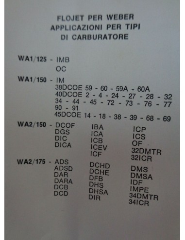 spillo carburatore weber wa 1/150 alfa-romeo giulietta giulia alfetta ferrari -  Az Ricambi  Sei alla ricerca di ricambi per ...