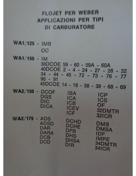 spillo carburatore weber wa 1/150 alfa-romeo giulietta giulia alfetta ferrari -  Az Ricambi  Sei alla ricerca di ricambi per ...