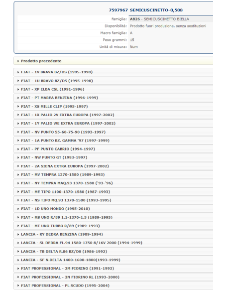4150973 bronzine biella engine bearing fiat bravo punto uno turbo 0,508 -  Az Ricambi  Sei alla ricerca di ricambi per la tua...